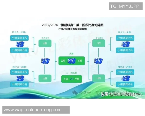即时足球比分网大赢家为您提供最新赛事数据和分析助您赢得每一场比赛